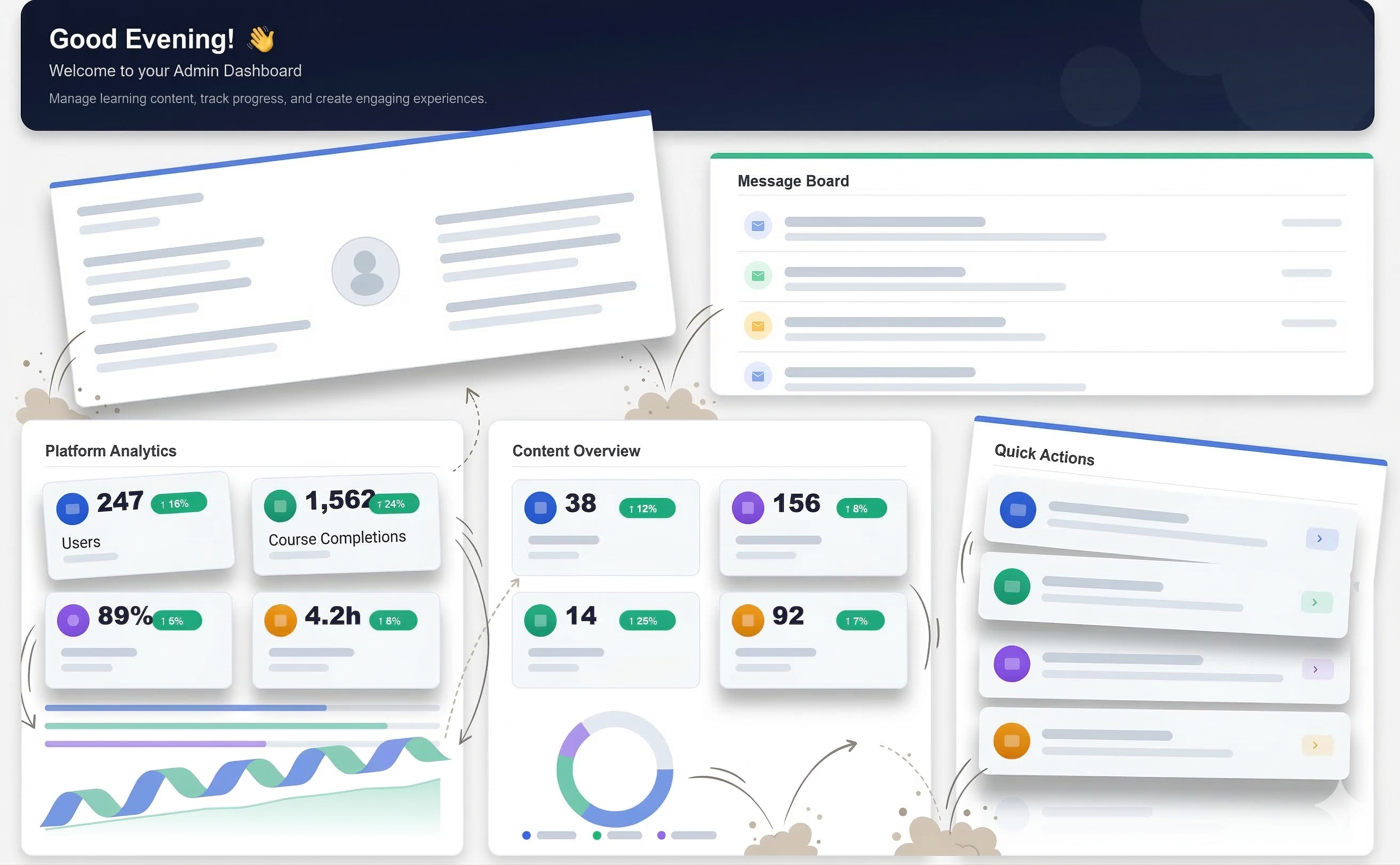 Enlynx Admin Dashboard